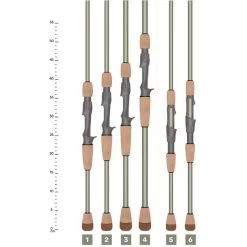 St. Croix CANNE CASTING ST CROIX LEGEND ELITE CAST -Matériel De Pêche canne casting st croix legend elite cast z 1438 143808 2